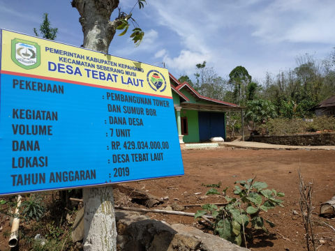 daerah