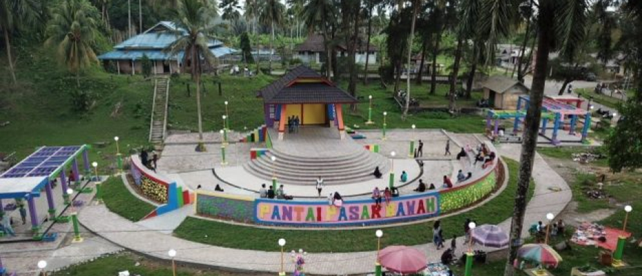 Kabupaten