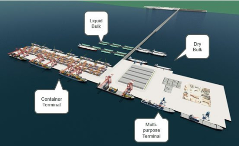master plan pembangunan pelabuhan Kijing