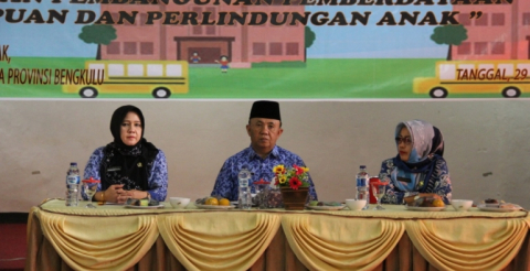 Kota Bengkulu