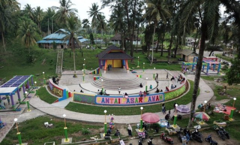 Kabupaten