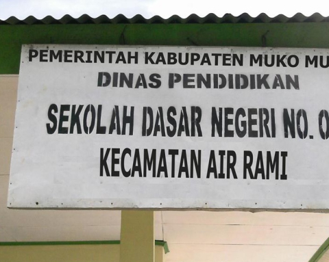 Daerah