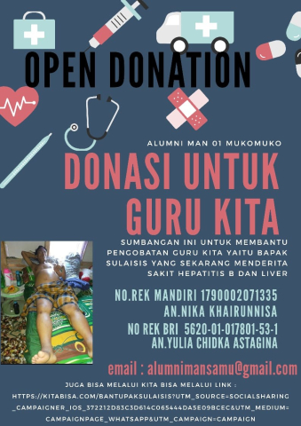Kabupaten