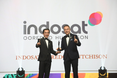 Dorong Transformasi Digital untuk Tingkatkan Kualitas Kerja Karyawan, Indosat Kembali Meraih HR Asia Awards 2023  