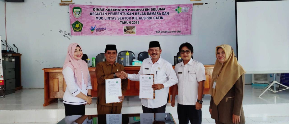 Daerah