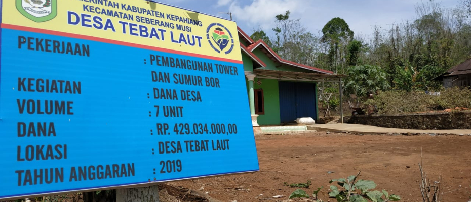 daerah