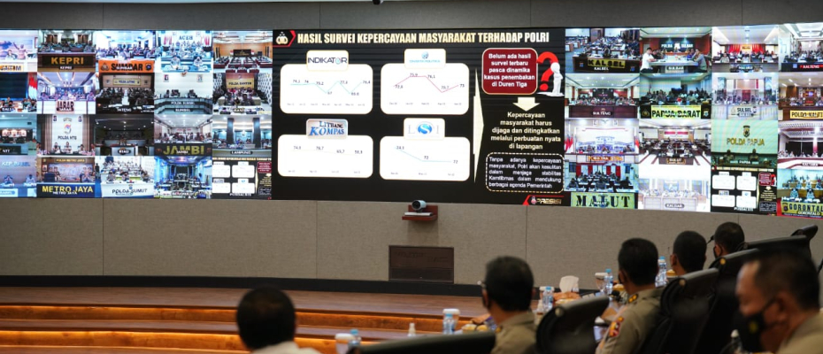 Kapolri: Raih Kepercayaan Publik untuk Terus Kawal Kebijakan Pemerintah